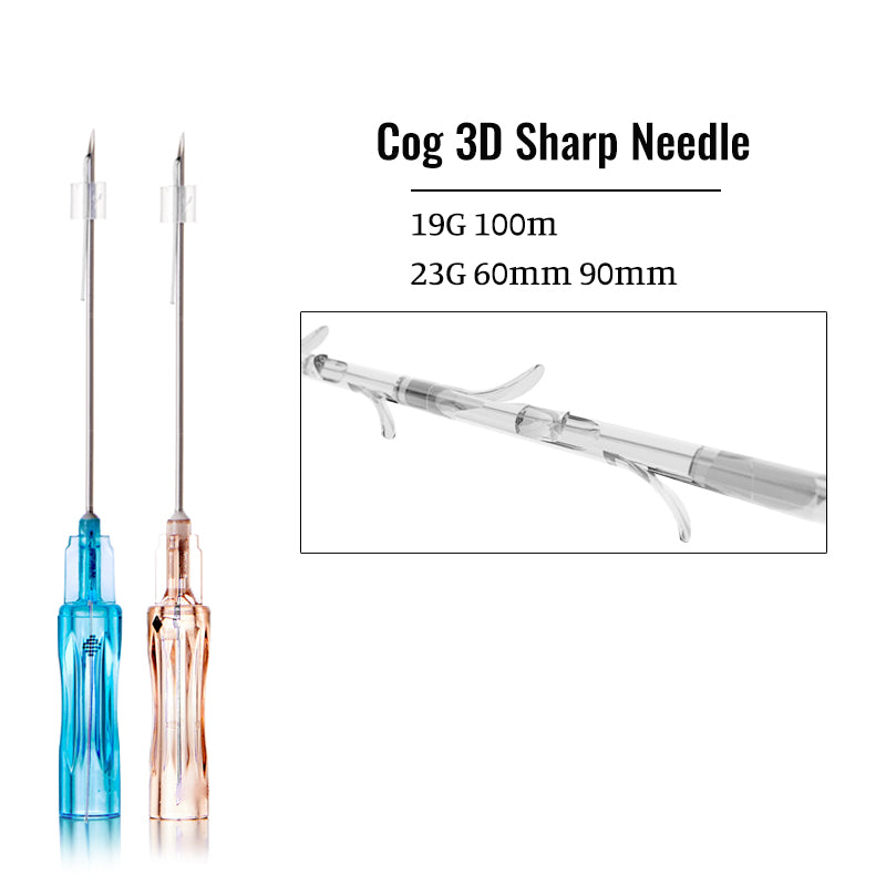 PCL Cog3D/Cog6D Thread