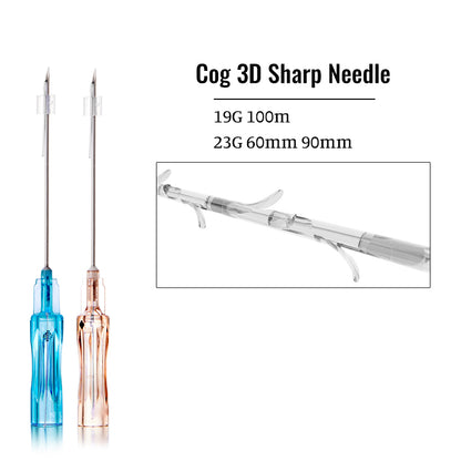 PCL Cog3D/Cog6D Thread