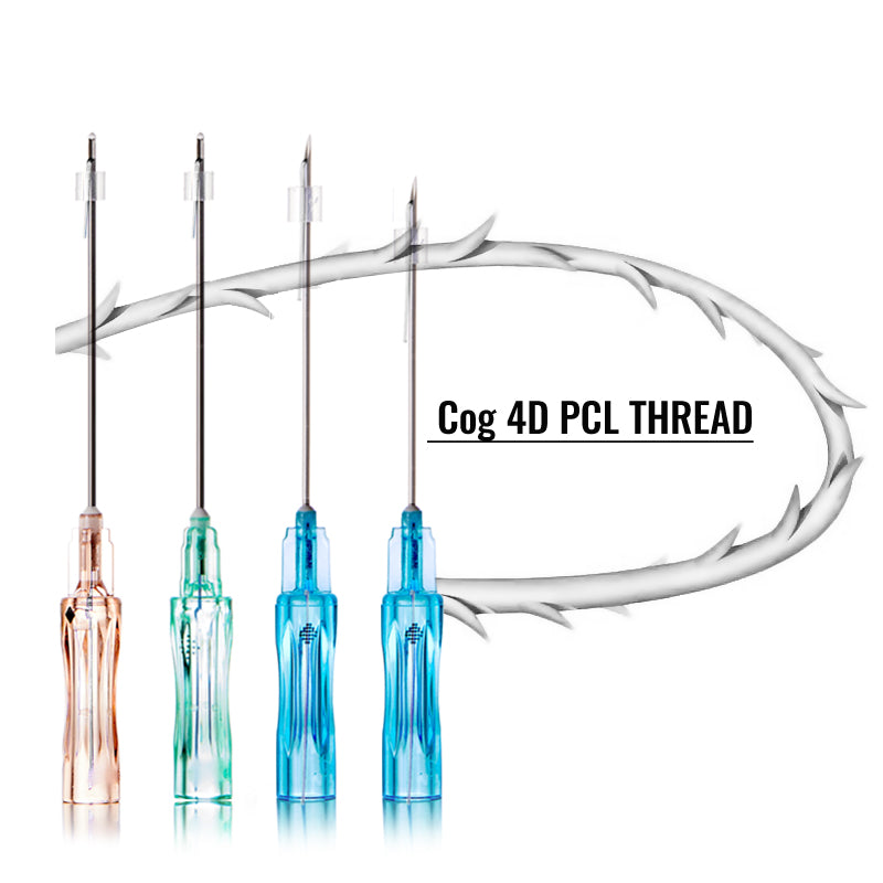 PCL Cog 4D/Bidirectional Cog4D Thread